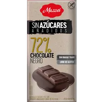 Chocolate Ma...