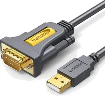 Cable Ugreen...