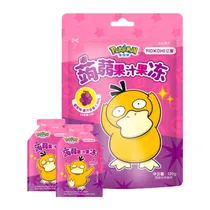 Mini Gelatin...