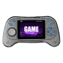  Console Por...