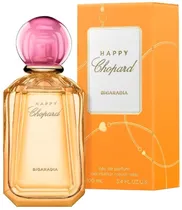  Perfume Cho...