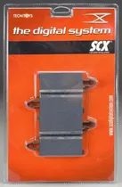  SCX Closing...