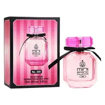 Perfume Mini...