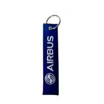  Keychain Re...