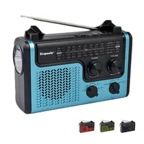  Radio Ecopo...