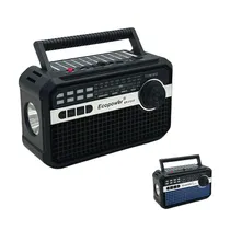  Radio Ecopo...