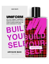  Perfume Arm...