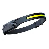 Lanterna de Cabeça Ecopower EP-8100