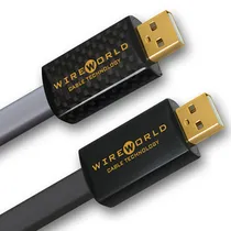  Wireworld S...