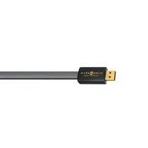  Wireworld S...