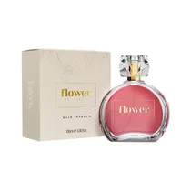  Perfume Cap...