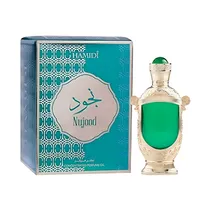  Perfume Con...