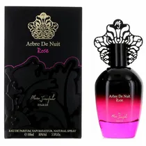 Perfume Marc...