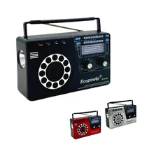  Radio Ecopo...