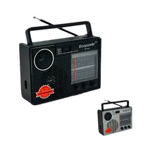  Radio Ecopo...