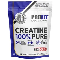  Profit Crea...