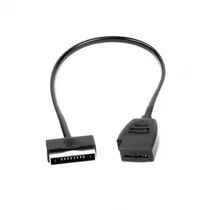 Imax Cable ...
