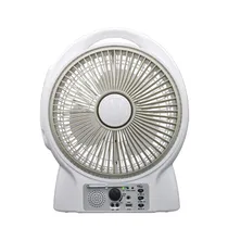  Ventilador ...