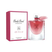Beauty Brand...