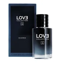  Perfume Lov...