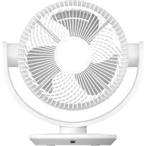  Ventilador ...