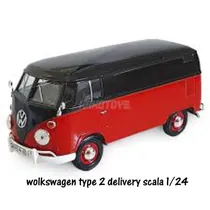  Wlokswagen ...