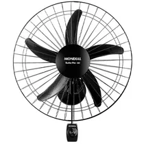 Ventilador d...