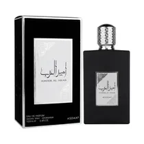  Perfume Asd...