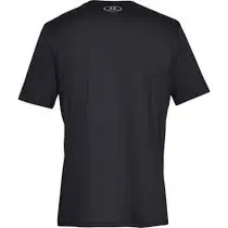  Under Armor...