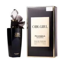 Perfume Par...
