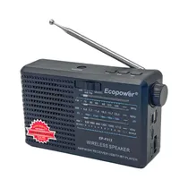  Radio Ecopo...