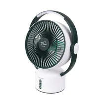  Ventilador ...