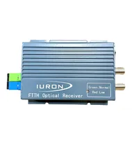  Iptv Mini N...