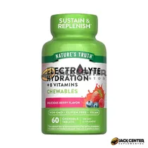  Electrolyte...