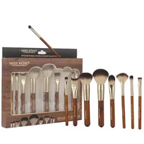 Kit de Pincé...