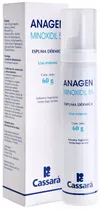 Anagen Minox...