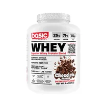 Whey Protein...