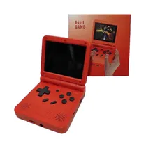 Console Por...