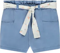  Short para ...