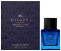 Perfume Tham...