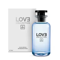  Perfume Lov...