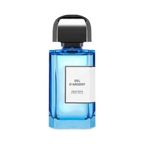 Perfume BDK ...