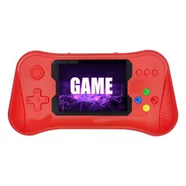  Console Por...