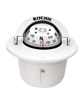  Ritchie Exp...
