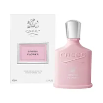  Perfume Cre...