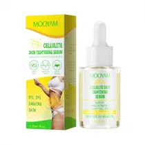  Serum Corpo...