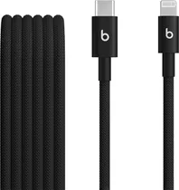 Cabo Beats ...