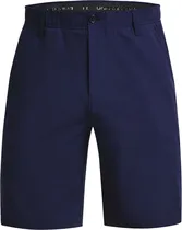Short Under ...