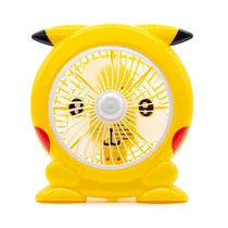  Ventilador ...