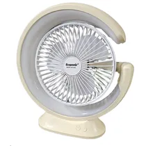  Ventilador ...